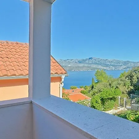 Gogos Apartman Postira